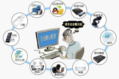 守护创新之源 软件开发企业的商业秘密保护策略与实践