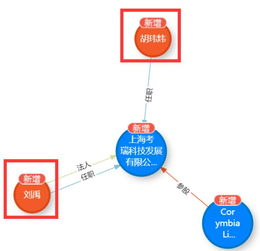 摩拜创始人携原班人马再启程 新公司聚焦企业软件开发，重塑创新基因