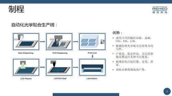高新区优秀企业及产品展示（服务类第三波） 企业级软件开发引领数字化转型浪潮