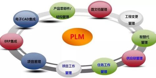 常州SolidWorks代理与企业软件开发 构筑智能制造新高地